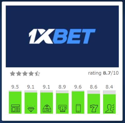 1xbet プロモコードで始める安全で賢いベッティングガイド 1xbet プロモコードで始める安全で賢いベッティングガイド
