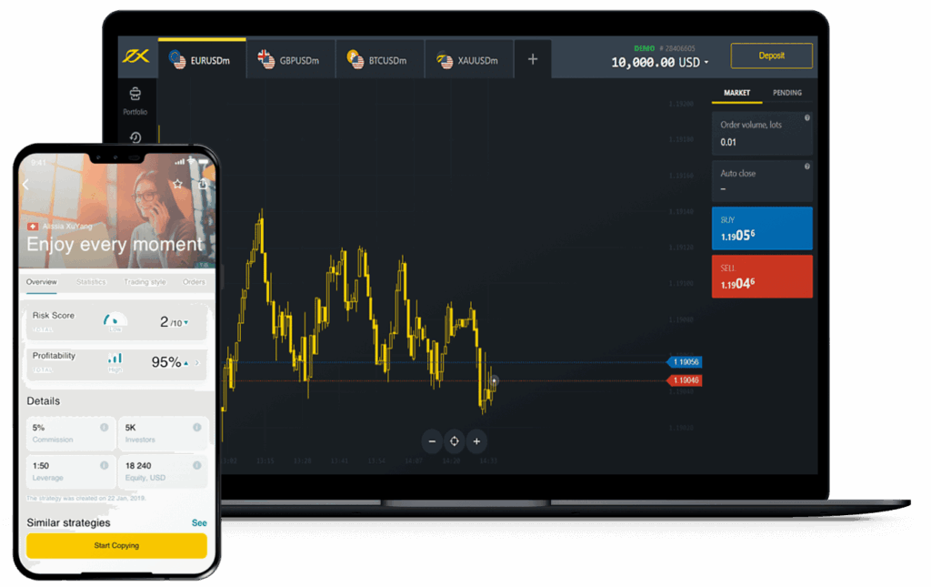 Discover the World Best Binary Options Brokers Discover the World Best Binary Options Brokers