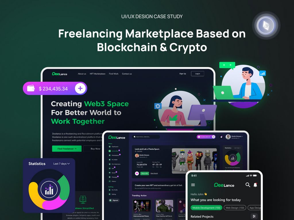 Ultimate Overview: Just How to Hire Freelance Digital Marketer Ultimate Overview: Just How to Hire Freelance Digital Marketer