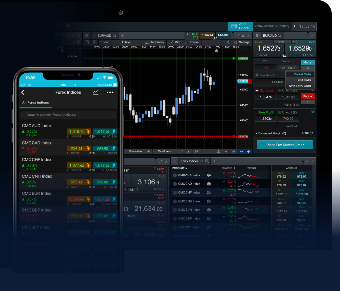 The Future of Forex Auto Trading Strategies and Technologies 1808351407 The Future of Forex Auto Trading Strategies and Technologies 1808351407