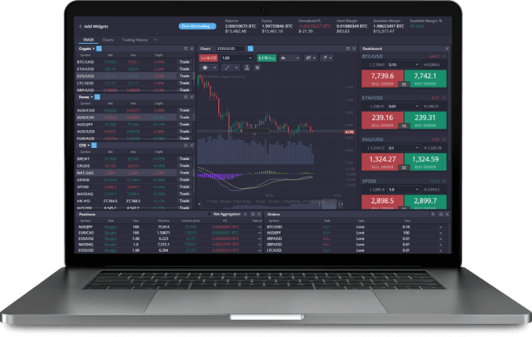 The Future of Cryptocurrency Trading with PrimeXBT