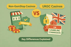 Non-UK Casinos Accepting UK Players Your Guide to International Gaming