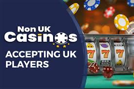 Exploring Non-UK Online Casinos A Global Gaming Experience Exploring Non-UK Online Casinos A Global Gaming Experience